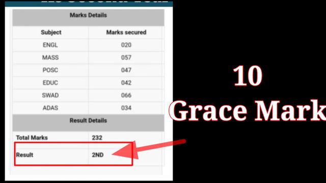 A good update for Hs 2nd year students || Hs 2023 final year students || Grace Mark for HS 2nd year смотреть онлайн
