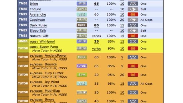 How To Use Pokegen For Random Wifi Battles *Updated* смотреть онлайн