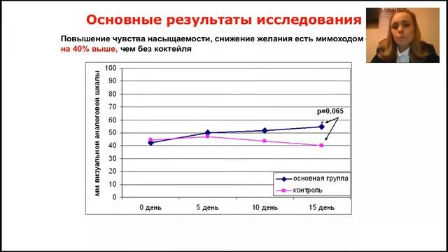 План по питанию на первые 2 недели по программе Вэлнэс Лайф+ смотреть онлайн