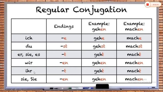 Learn German Regular verb conjugation. смотреть онлайн