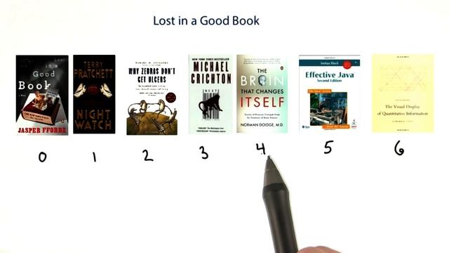 Lost In A Good Book 2 - Intro to Java Programming смотреть онлайн