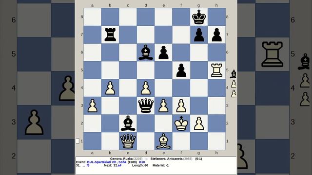 Genova, Ruzka vs Stefanova, Antoaneta | Bulgaria Spartakiad Chess 7th 1989, Sofia смотреть онлайн