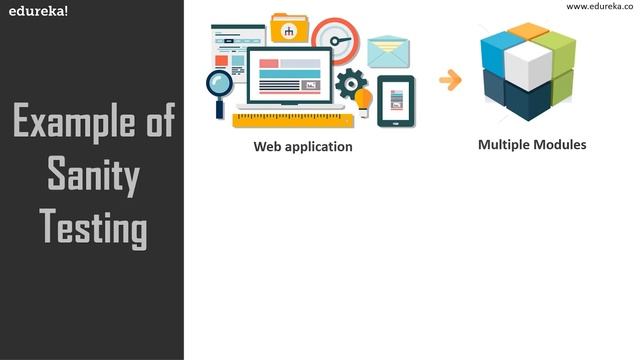 What is Sanity Testing? | Sanity Testing Tutorial | Software Testing Training | Edureka смотреть онлайн