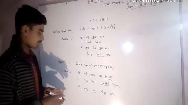 "Part 8" Past perfect" Tense in Hindi English grammar tense with example смотреть онлайн