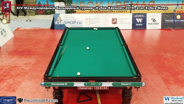 Яновский Владислав (RUS) - (USA) Deuel Corey Кубок Кремля 2019 смотреть онлайн