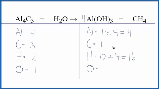How to Balance Al4C3 + H2O = Al(OH)3 + CH4 (Aluminum carbide + Water) смотреть онлайн