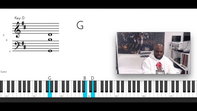 How to play Hillsong United - Oceans “Where Feet May Fail” (PIANO TUTORIAL) D Major смотреть онлайн