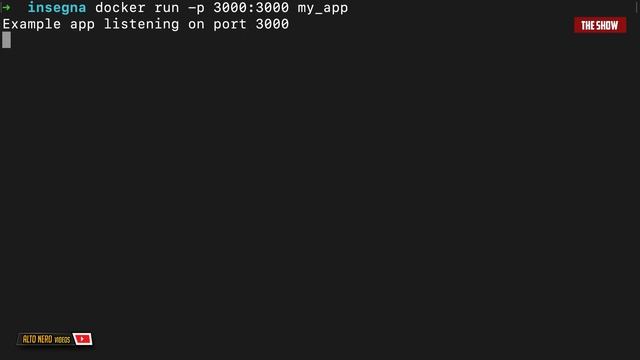 Kubernetes Tutorial For Beginners | Build NodeJs App And Deploy Using Kubernetes | K8 Explained HD смотреть онлайн