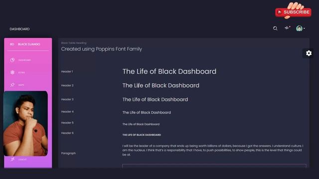 Django Website Templates For Free | Django Ecommerce Website Dashboard Template | Django Website смотреть онлайн