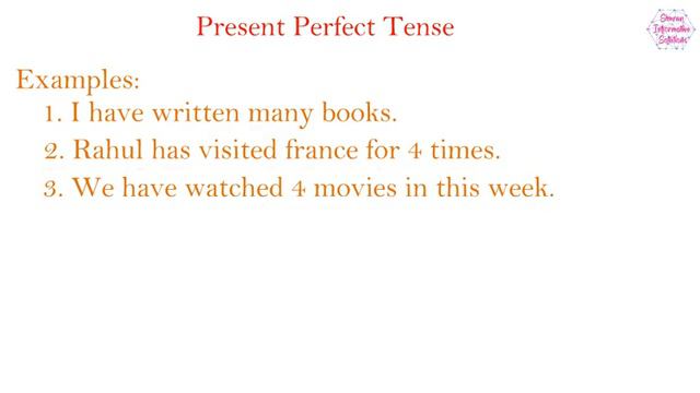 Present Perfect Tense| Perfect Tense| English Grammar смотреть онлайн
