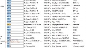 Освежаем сокет 1155. Процессор Xeon E3-1230 v2 на GA-H67MA-USB3-B3.