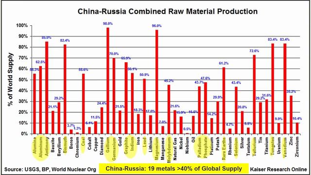 "2 Global Crises: What They Mean For The Resource Juniors" John Kaiser presents at the May MIF 2023 смотреть онлайн