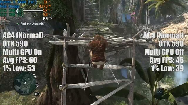 The Almighty GTX 590 - Is Nvidia's $1000 Dual GPU Beast From 2011 Still Worth It? смотреть онлайн