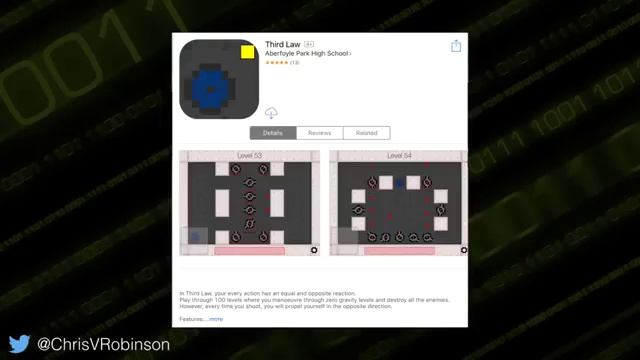 Making Iphone and Ipad Apps using Python смотреть онлайн
