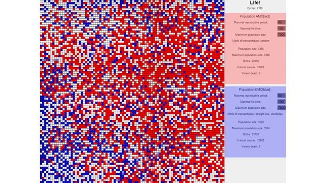 Life Simulation with Python. Two Populations of Living Things: Guess Who Will Survive. смотреть онлайн
