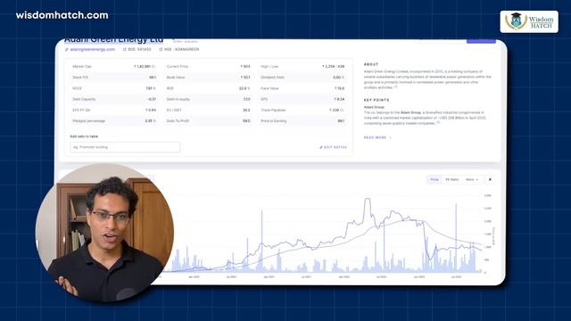 BEST STOCKS for different industries (Insurance, Pharma, Real Estate) | Akshat Shrivastava смотреть онлайн