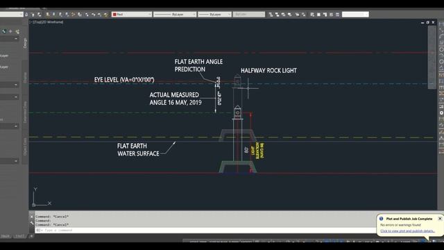 Angular Size Change & Curvature - Clarifying an FE Misunderstanding смотреть онлайн
