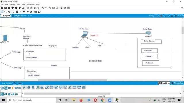 DEVOPS Docker Configuration and Understanding смотреть онлайн
