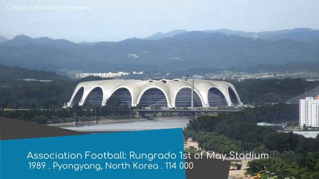 Every Major Sport's Biggest Stadium! смотреть онлайн