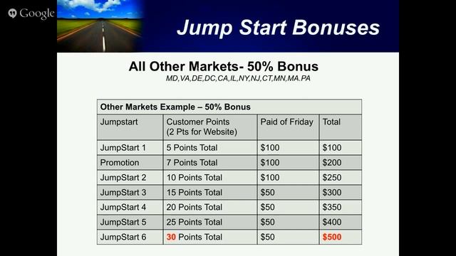 Speed vs Strategy - Code 24 Training / Best first 30 Days смотреть онлайн