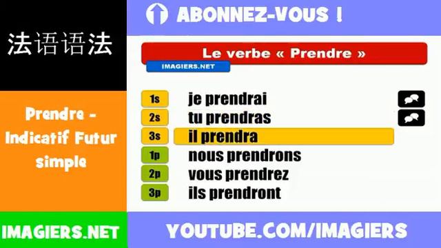 法語動詞 = Prendre = Indicatif Futur simple смотреть онлайн