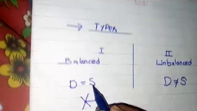 introduction transportation problem in hindi | MTH601 | transportation model | Nauman malik chnnel смотреть онлайн