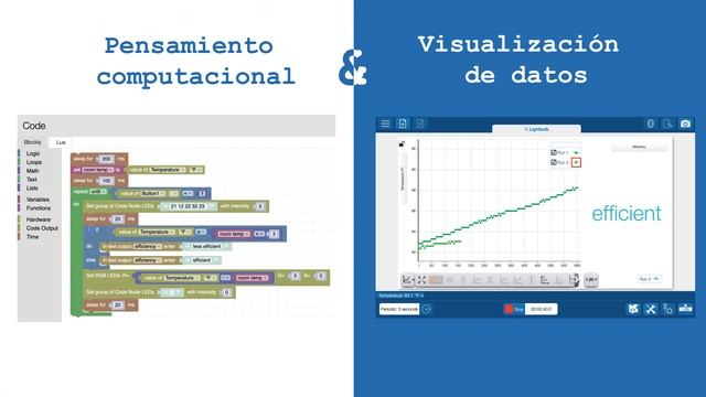 //code.Node Spanish смотреть онлайн