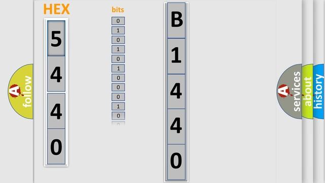 DTC GMC B1440-00 Short Explanation смотреть онлайн