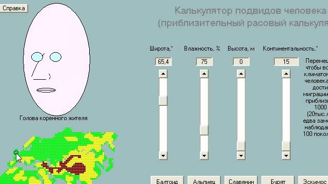 Искусство и Таланты