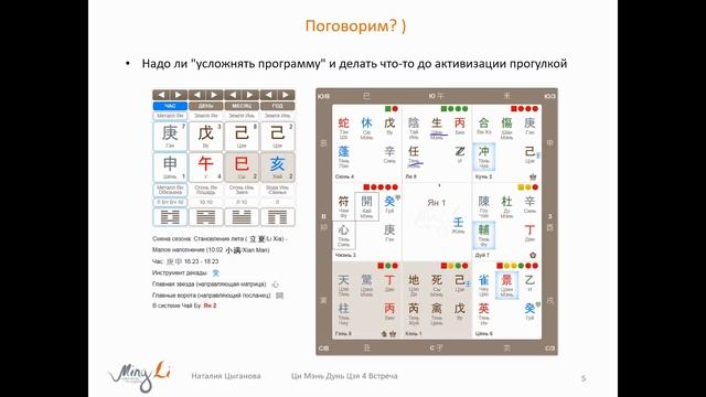 Ци Мэнь Дунь Цзя 2019 –1 Модуль 4. Начало программы
