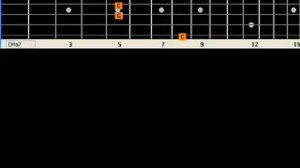 Total Eclipse Of The Heart  Bonnie Tyler  Basic Guitar Lesson Fingerstyle Solo Chord Melody