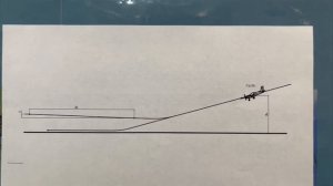 О "Единых нормах летной годности".