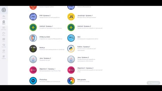 язык программирования 5 букв