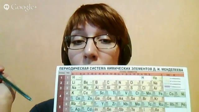 Химия-8 класс (4-5) смотреть онлайн