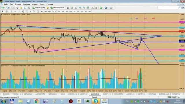Аналитика Кирьянцева Владимира 16.02.2016г. 20-00 смотреть онлайн