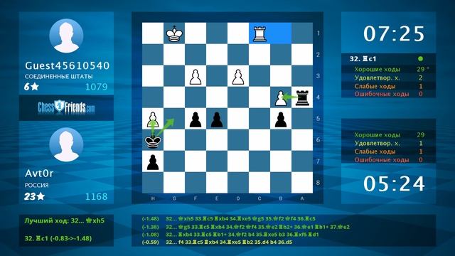 Анализ шахматной партии: Guest45610540 - Avt0r, 0-1 (по ChessFriends.com) смотреть онлайн