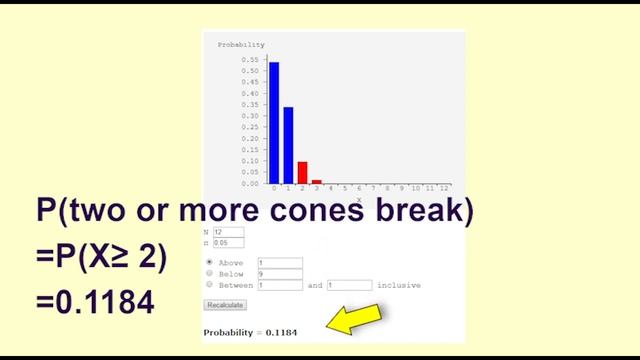 Understanding the Binomial Probability Distribution - statistics help смотреть онлайн