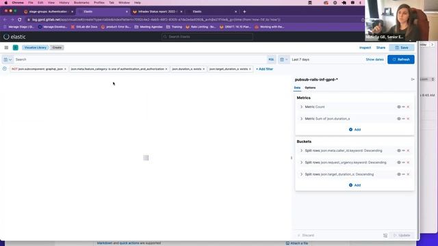 The TLDR of Interpreting Error Budget Metrics in Grafana смотреть онлайн