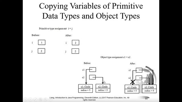 6 Object Reference Variables смотреть онлайн