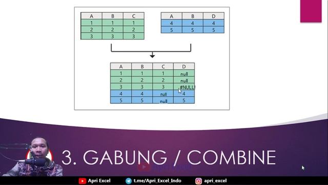 01. Power Query Excel Tutorial смотреть онлайн