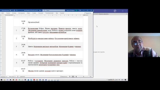 ORG VEBINAR 2023 06 14 смотреть онлайн