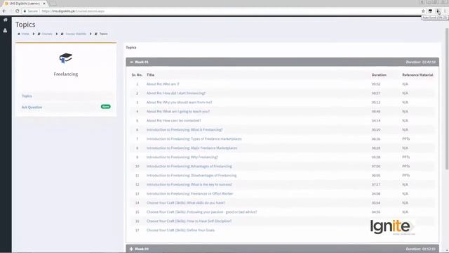 2 - Stay Connected with us through - WordPress in Urdu Hindi by DigiSkills смотреть онлайн