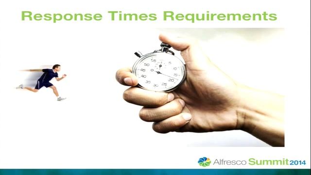 Alfresco Summit 2014: Sizing Your Alfresco Platform смотреть онлайн