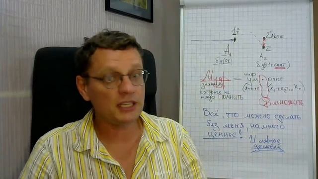 5_Подведение итогов курса онлайн-марафона Как ослабить чувство вины и перестать бы смотреть онлайн