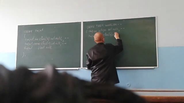 Пара по СУБД(СКБД) смотреть онлайн
