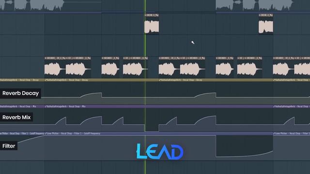 How To Make Emotional Future Bass In 420 Seconds смотреть онлайн