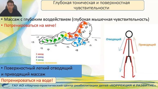 «Сенсорная интеграция в играх» Измайлова С.К.