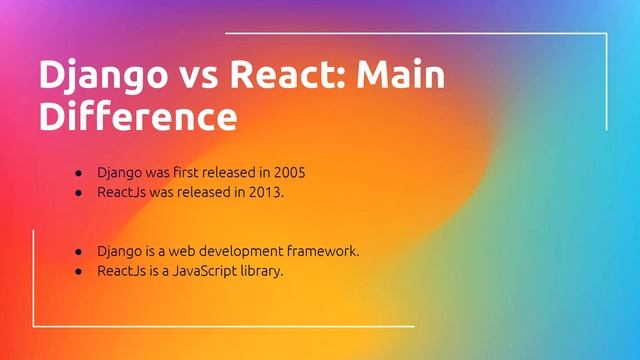 Django vs React: Key Difference That No One Will Tell You смотреть онлайн
