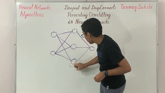 Preventing Overfitting in Neural Networks with Dropout and DropConnect! смотреть онлайн