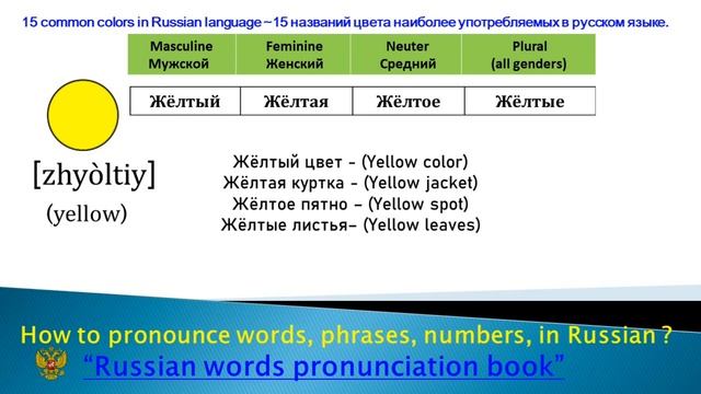 Russian Language, Learn Russian, Learn To Say Colors In Russian, Russian For Beginners,basic Russia